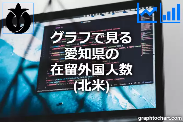 グラフで見る愛知県の北米人の在留外国人数は多い？少い？(推移グラフと比較)