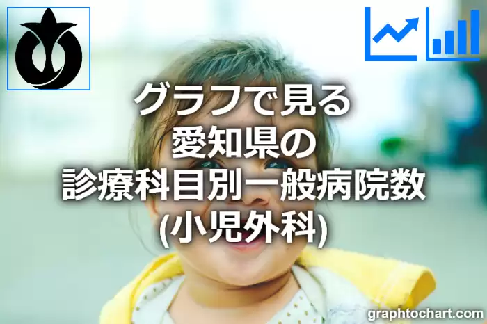 グラフで見る愛知県の診療科目別一般病院数（小児外科）は多い？少い？(推移グラフと比較)