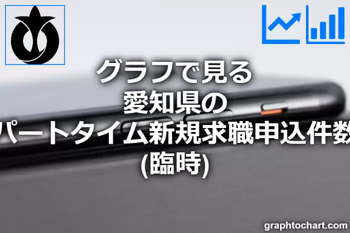 グラフで見る愛知県のパートタイム新規求職申込件数（臨時）は多い？少い？(推移グラフと比較)