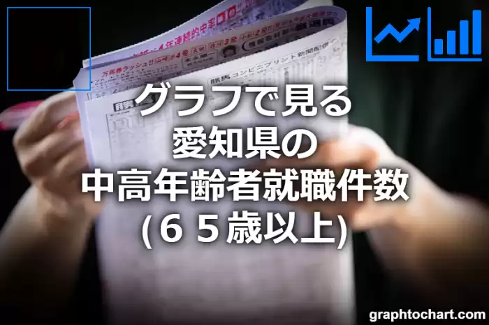 グラフで見る愛知県の中高年齢者就職件数（６５歳以上）は多い？少い？(推移グラフと比較)