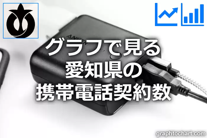 グラフで見る愛知県の携帯電話契約数は多い？少い？(推移グラフと比較)