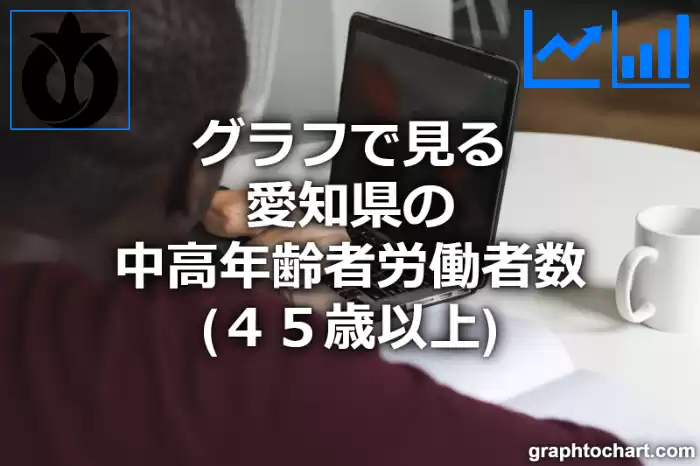 グラフで見る愛知県の中高年齢者労働者数（４５歳以上）は多い？少い？(推移グラフと比較)