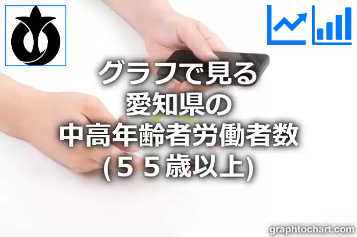 グラフで見る愛知県の中高年齢者労働者数（５５歳以上）は多い？少い？(推移グラフと比較)