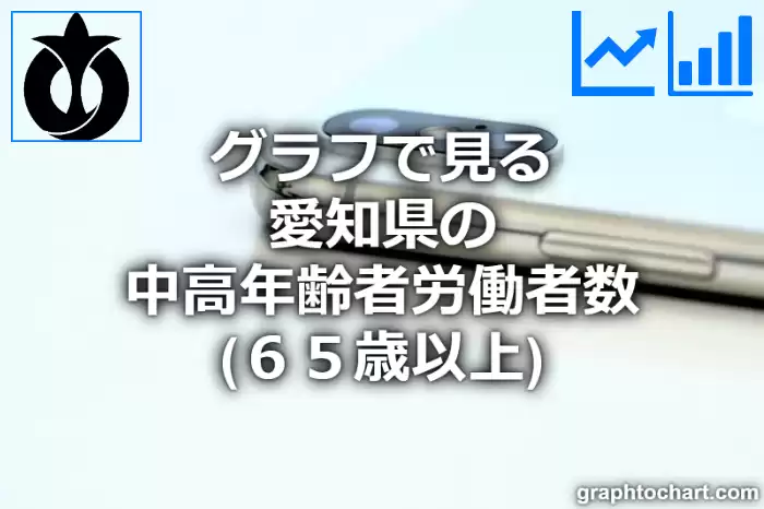 グラフで見る愛知県の中高年齢者労働者数（６５歳以上）は多い？少い？(推移グラフと比較)