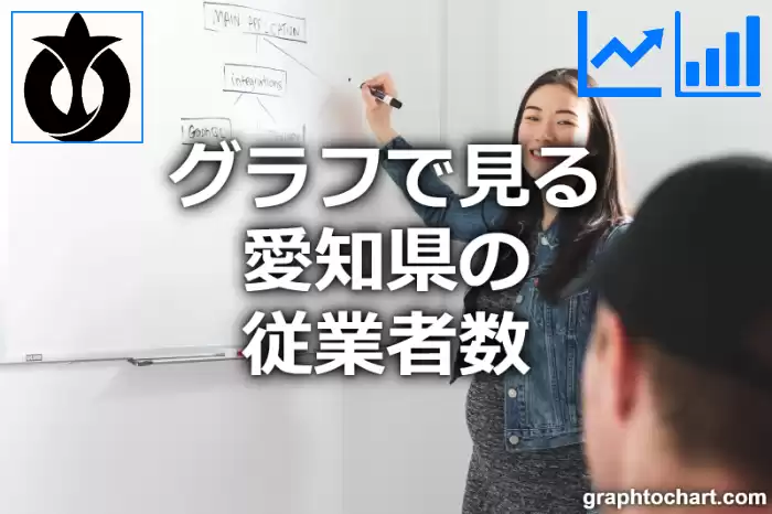 グラフで見る愛知県の従業者数は多い？少い？(推移グラフと比較)