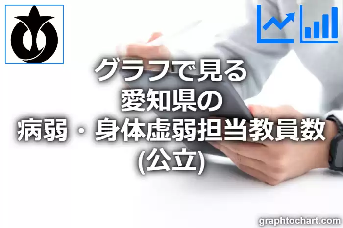 グラフで見る愛知県の病弱・身体虚弱担当教員数（公立）は多い？少い？(推移グラフと比較)