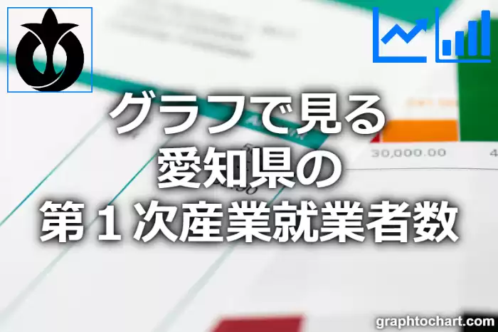 グラフで見る愛知県の第１次産業就業者数は多い？少い？(推移グラフと比較)