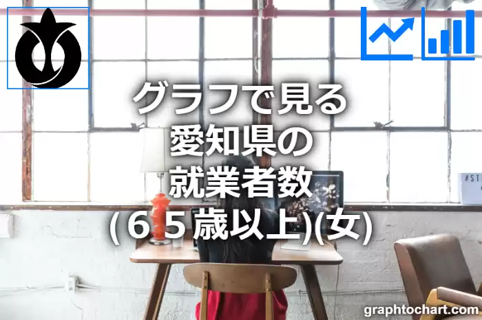 グラフで見る愛知県の就業者数（６５歳以上）（女）は多い？少い？(推移グラフと比較)