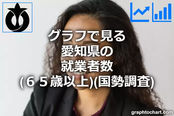 グラフで見る愛知県の就業者数（６５歳以上）は多い？少い？(推移グラフと比較)