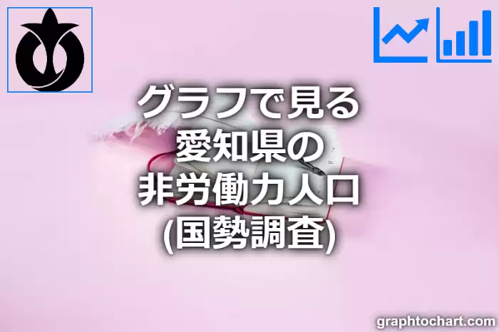 グラフで見る愛知県の非労働力人口は多い？少い？(推移グラフと比較)