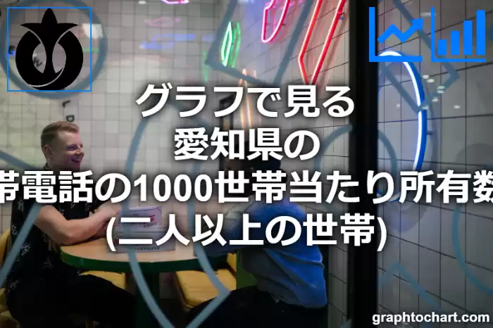 グラフで見る愛知県の携帯電話の1000世帯当たり所有数量（二人以上の世帯）は多い？少い？(推移グラフと比較)