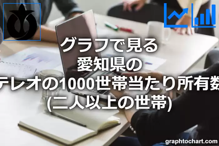 グラフで見る愛知県のステレオの1000世帯当たり所有数量（二人以上の世帯）は多い？少い？(推移グラフと比較)