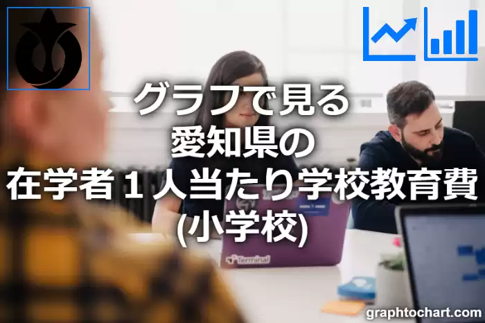 グラフで見る愛知県の在学者１人当たり学校教育費（小学校）は高い？低い？(推移グラフと比較)