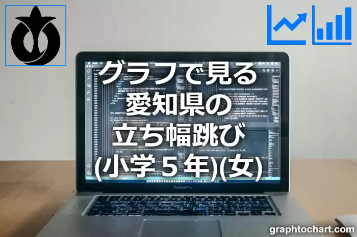 グラフで見る愛知県の立ち幅跳び（小学５年）（女）は高い？低い？(推移グラフと比較)