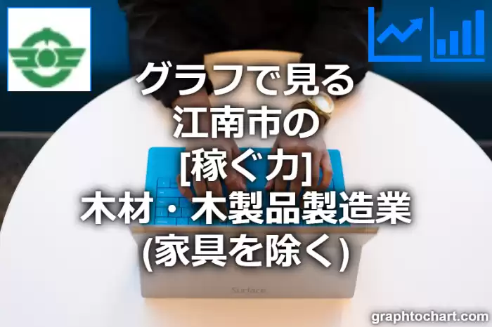 グラフで見る江南市の木材・木製品製造業（家具を除く）の「稼ぐ力」は高い？低い？(推移グラフと比較)