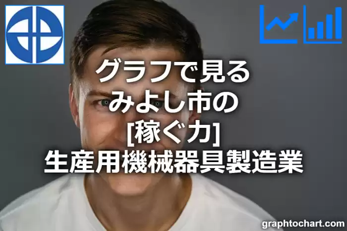 グラフで見るみよし市の生産用機械器具製造業の「稼ぐ力」は高い？低い？(推移グラフと比較)