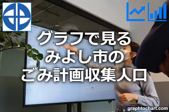 グラフで見るみよし市のごみ計画収集人口は多い？少い？(推移グラフと比較)