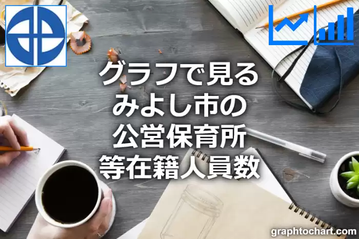 グラフで見るみよし市の公営保育所等在籍人員数は多い？少い？(推移グラフと比較)