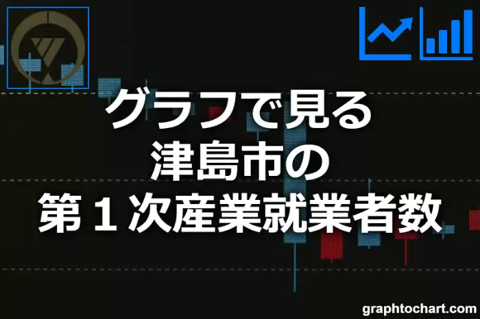 グラフで見る津島市の第１次産業就業者数は多い？少い？(推移グラフと比較)