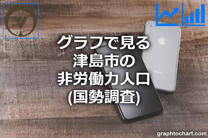 グラフで見る津島市の非労働力人口は多い？少い？(推移グラフと比較)