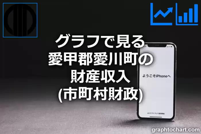 グラフで見る愛甲郡愛川町の財産収入は高い？低い？(推移グラフと比較)