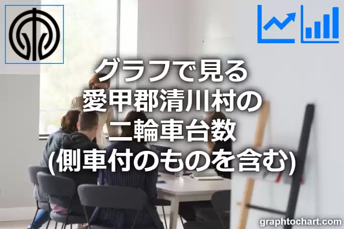 グラフで見る愛甲郡清川村の二輪車台数（側車付のものを含む）は多い？少い？(推移グラフと比較)