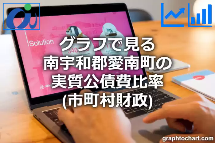 グラフで見る南宇和郡愛南町の実質公債費比率は高い？低い？(推移グラフと比較)