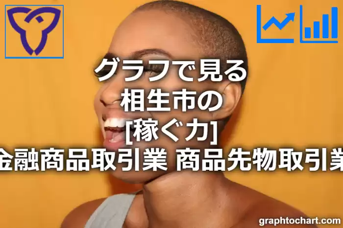 グラフで見る相生市の金融商品取引業，商品先物取引業の「稼ぐ力」は高い？低い？(推移グラフと比較)