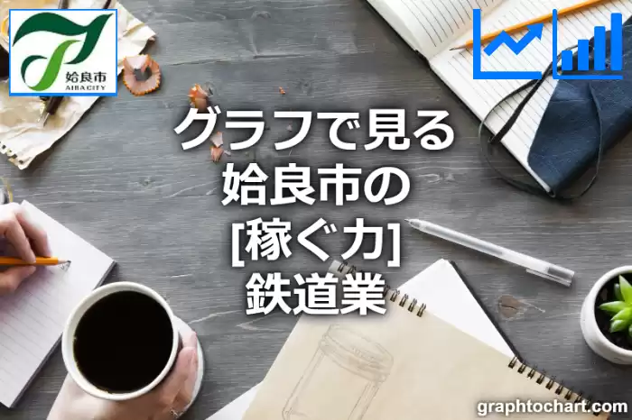 グラフで見る姶良市の鉄道業の「稼ぐ力」は高い？低い？(推移グラフと比較)