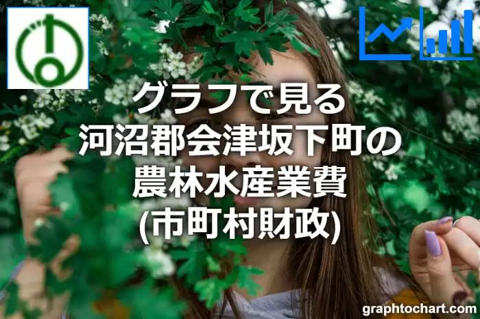 グラフで見る河沼郡会津坂下町の農林水産業費は高い？低い？(推移グラフと比較)