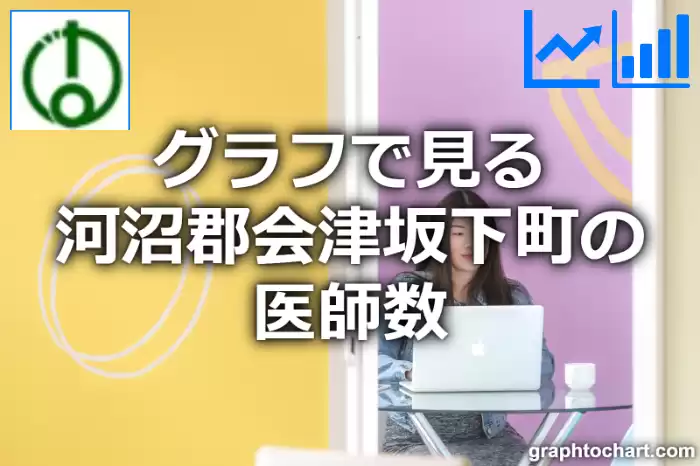 グラフで見る河沼郡会津坂下町の医師数は多い？少い？(推移グラフと比較)