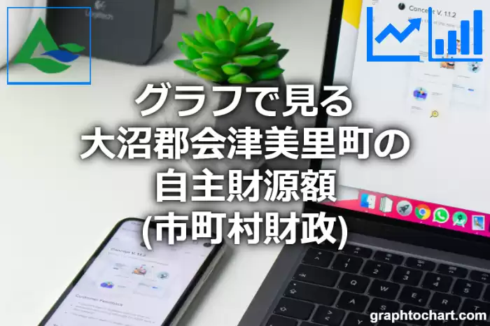 グラフで見る大沼郡会津美里町の自主財源額は高い？低い？(推移グラフと比較)