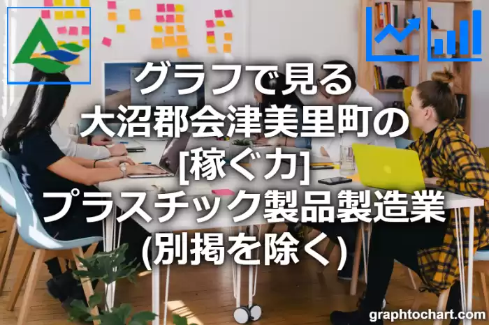 グラフで見る大沼郡会津美里町のプラスチック製品製造業（別掲を除く）の「稼ぐ力」は高い？低い？(推移グラフと比較)