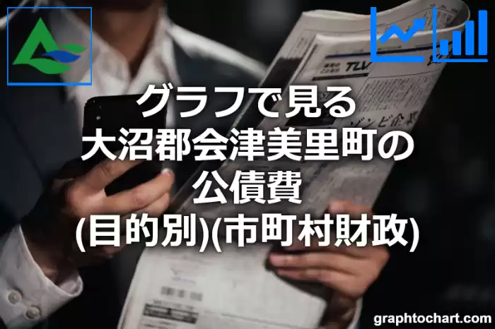 グラフで見る大沼郡会津美里町の公債費（目的別）は高い？低い？(推移グラフと比較)