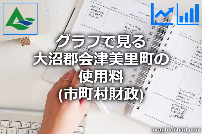 グラフで見る大沼郡会津美里町の使用料は高い？低い？(推移グラフと比較)