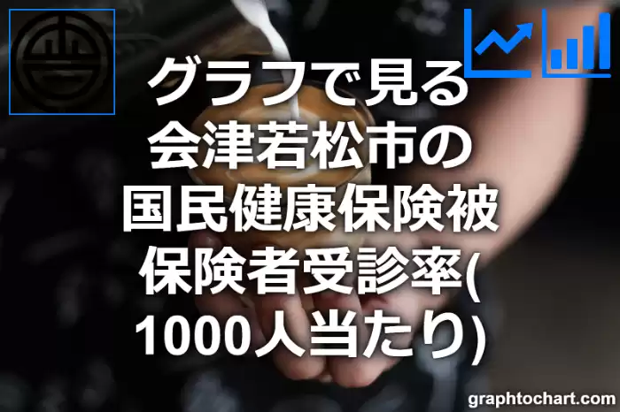 グラフで見る会津若松市の国民健康保険被保険者受診率（1000人当たり）は高い？低い？(推移グラフと比較)