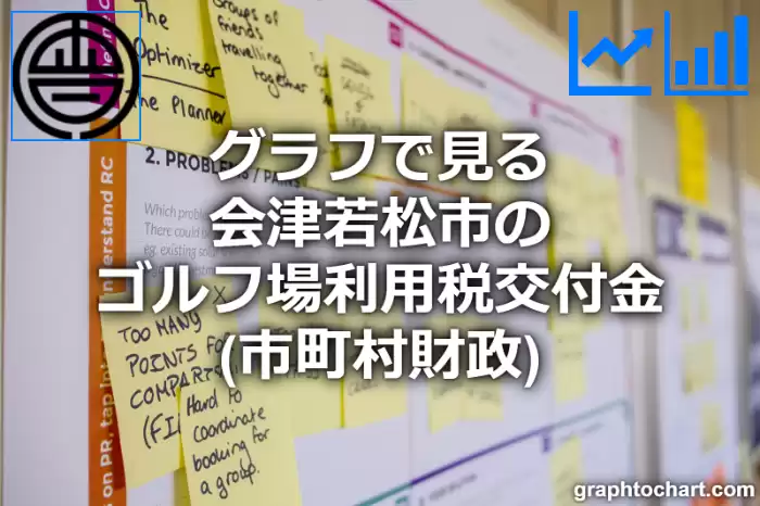 グラフで見る会津若松市のゴルフ場利用税交付金は高い？低い？(推移グラフと比較)