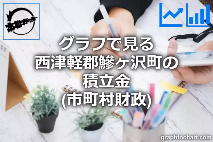 グラフで見る西津軽郡鰺ヶ沢町の積立金は高い？低い？(推移グラフと比較)