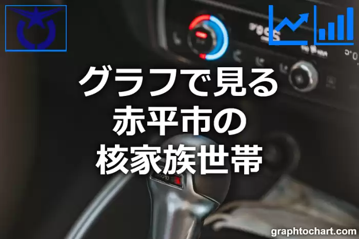 グラフで見る赤平市の核家族世帯は多い？少い？(推移グラフと比較)