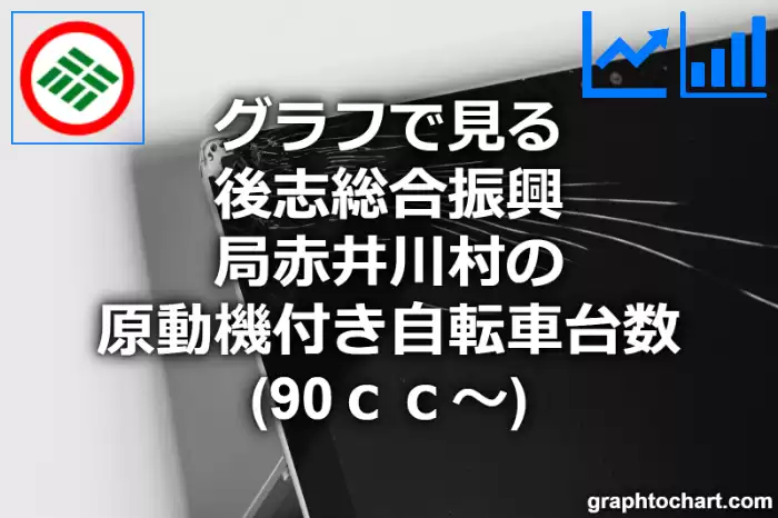 グラフで見る後志総合振興局赤井川村の原動機付き自転車台数（90ｃｃ～）は多い？少い？(推移グラフと比較)
