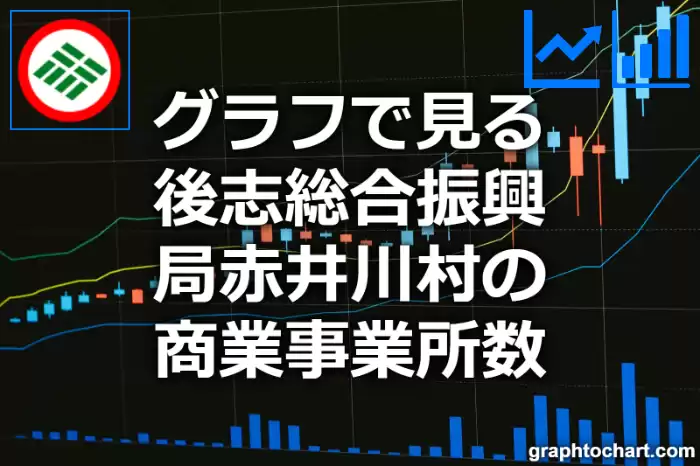 グラフで見る後志総合振興局赤井川村の商業事業所数は多い？少い？(推移グラフと比較)