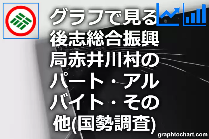 グラフで見る後志総合振興局赤井川村のパート・アルバイト・その他は多い？少い？(推移グラフと比較)