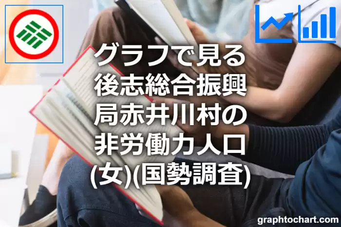 グラフで見る後志総合振興局赤井川村の非労働力人口（女）は多い？少い？(推移グラフと比較)