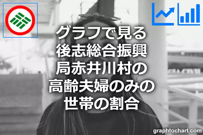 グラフで見る後志総合振興局赤井川村の高齢夫婦のみの世帯の割合は高い？低い？(推移グラフと比較)