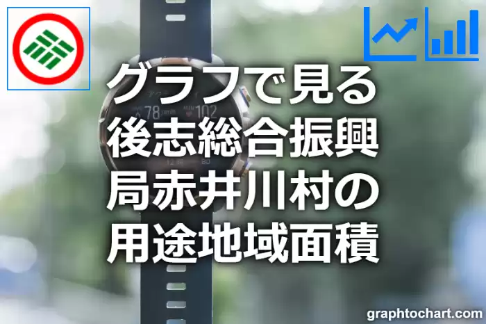 グラフで見る後志総合振興局赤井川村の用途地域面積は広い？狭い？(推移グラフと比較)