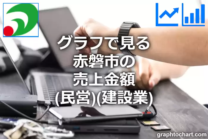 グラフで見る赤磐市の建設業の売上金額（民営）は高い？低い？(推移グラフと比較)