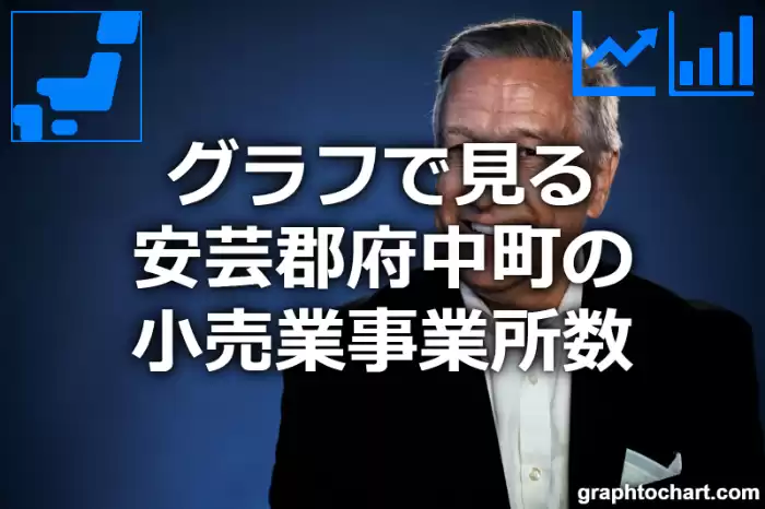 グラフで見る安芸郡府中町の小売業事業所数は多い？少い？(推移グラフと比較)