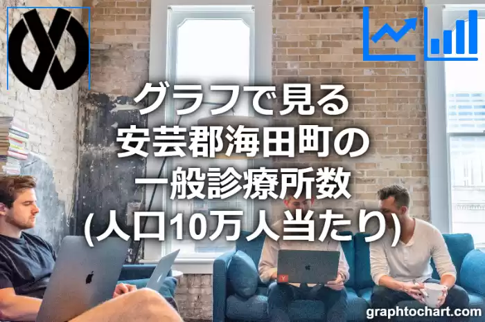 グラフで見る安芸郡海田町の一般診療所数（人口10万人当たり）は多い？少い？(推移グラフと比較)