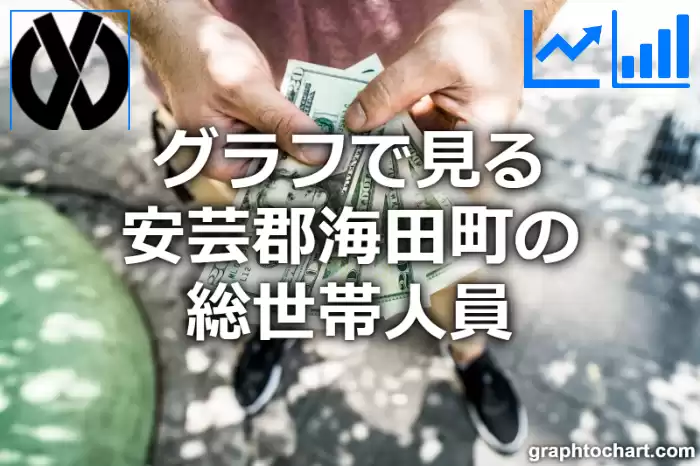 グラフで見る安芸郡海田町の総世帯人員は多い？少い？(推移グラフと比較)