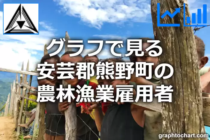 グラフで見る安芸郡熊野町の農林漁業雇用者は多い？少い？(推移グラフと比較)